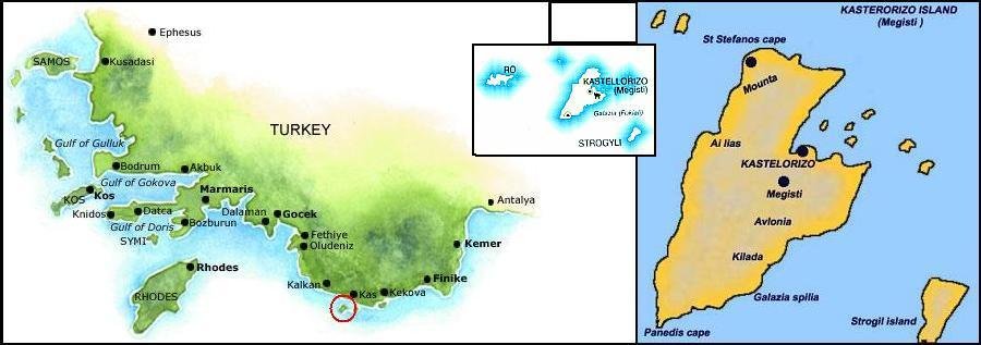 Kastellorizo